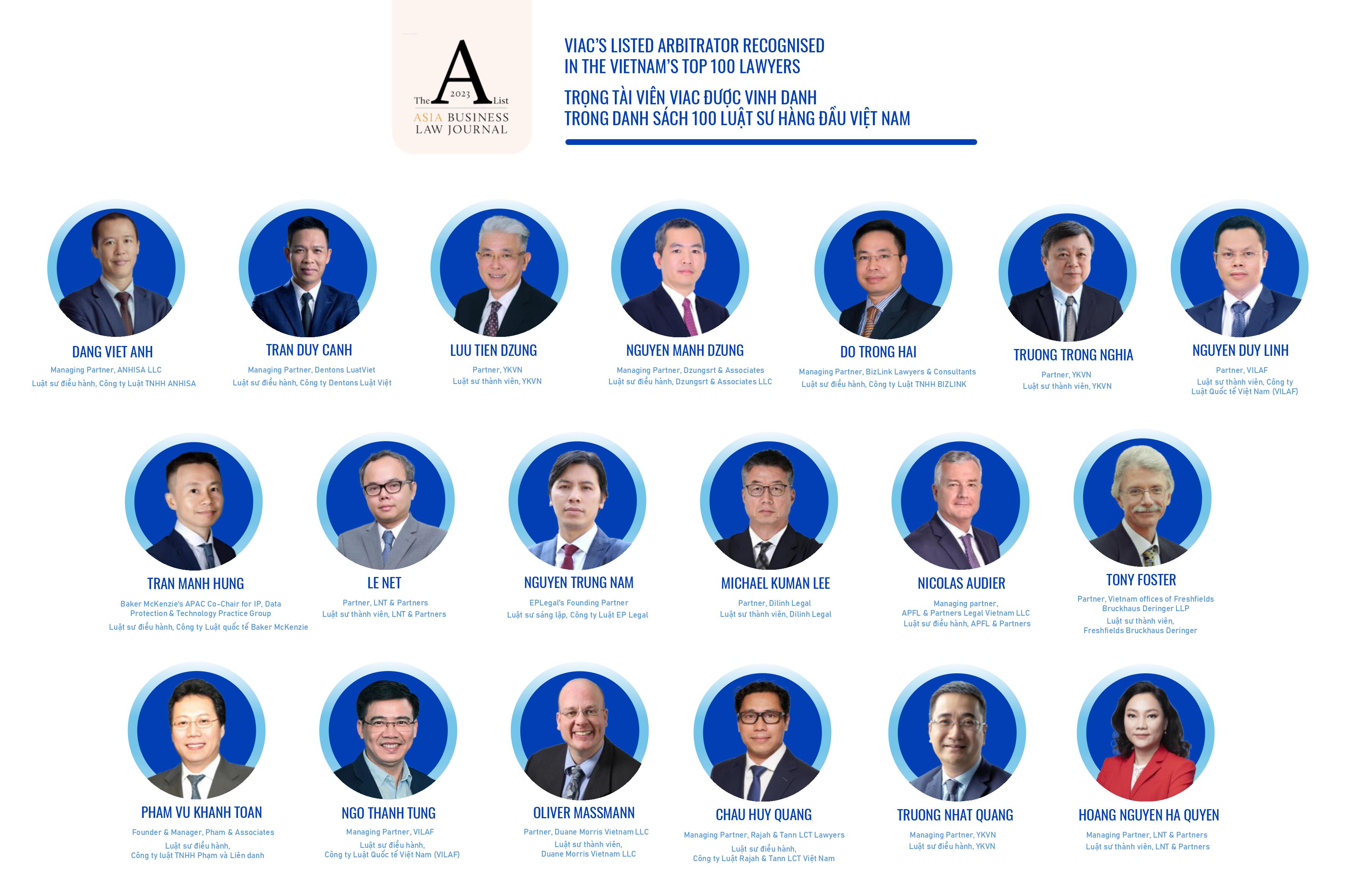 19 VIAC’s Listed Arbitrators recognised in the A-list 2023: Vietnam’s top 100 lawyers